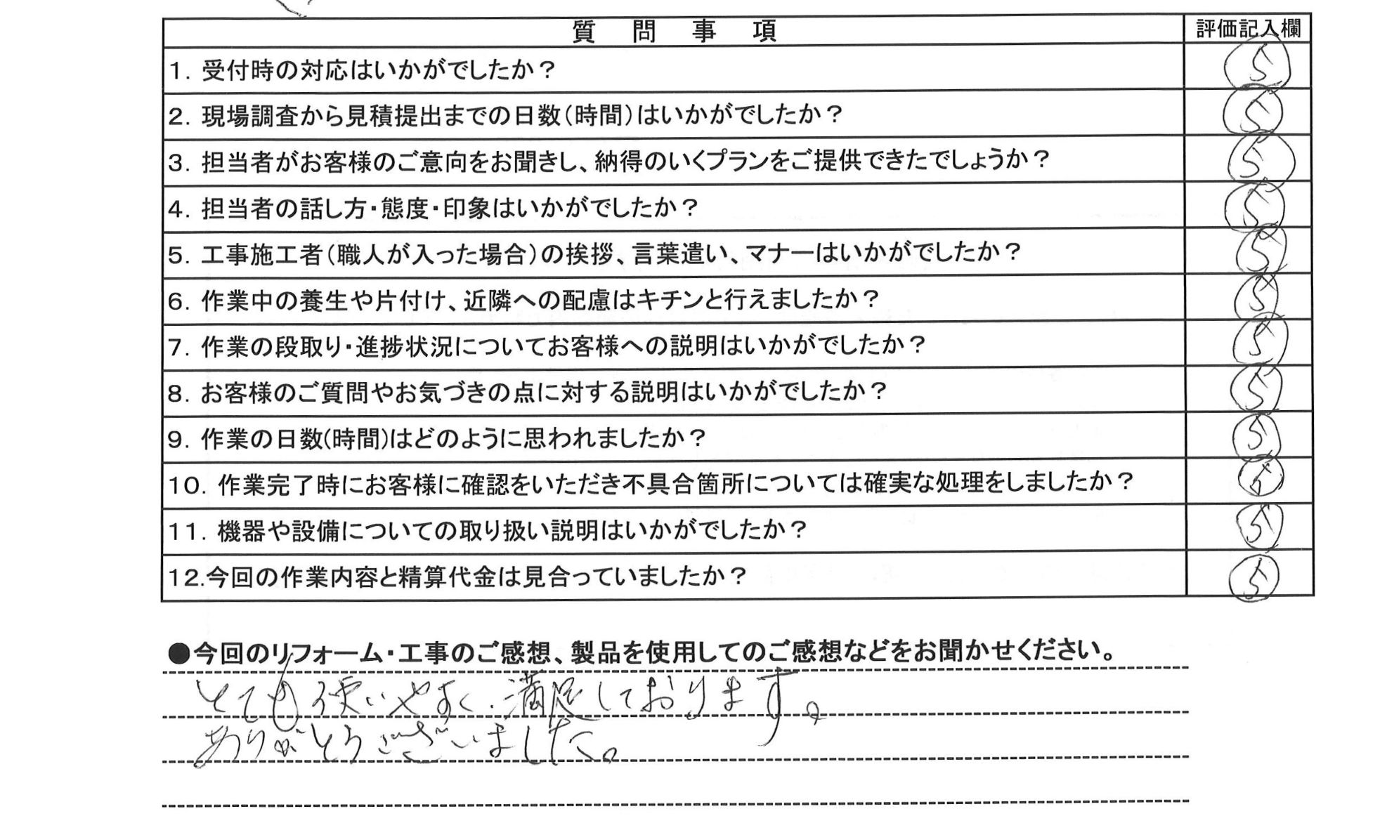 トイレ改修工事