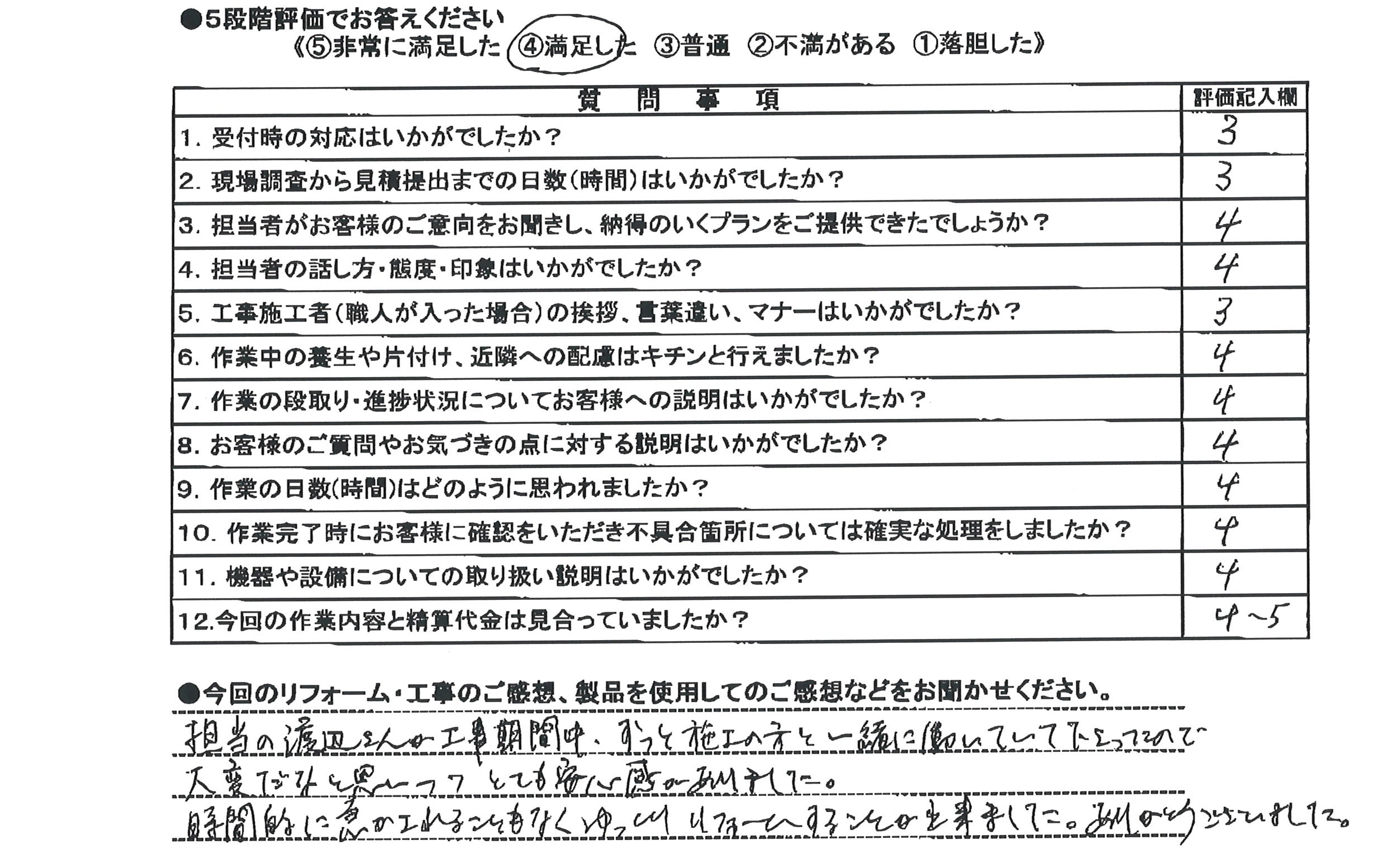 浴室改修工事